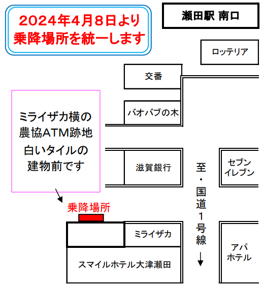 乗車場所･降車場所